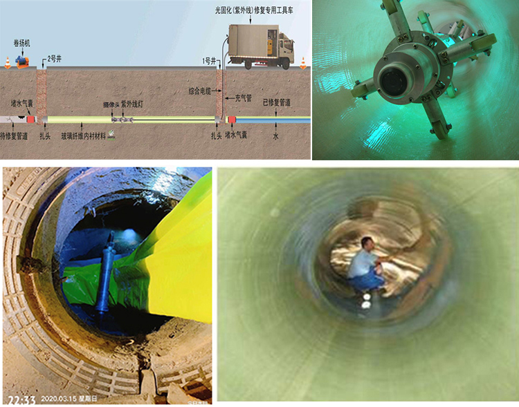 西湖UV-CIPP内衬修复